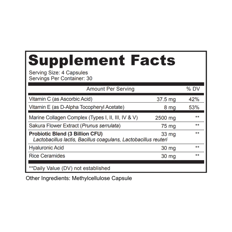 Radiancy | Best Skin Rejuvenating Collagen